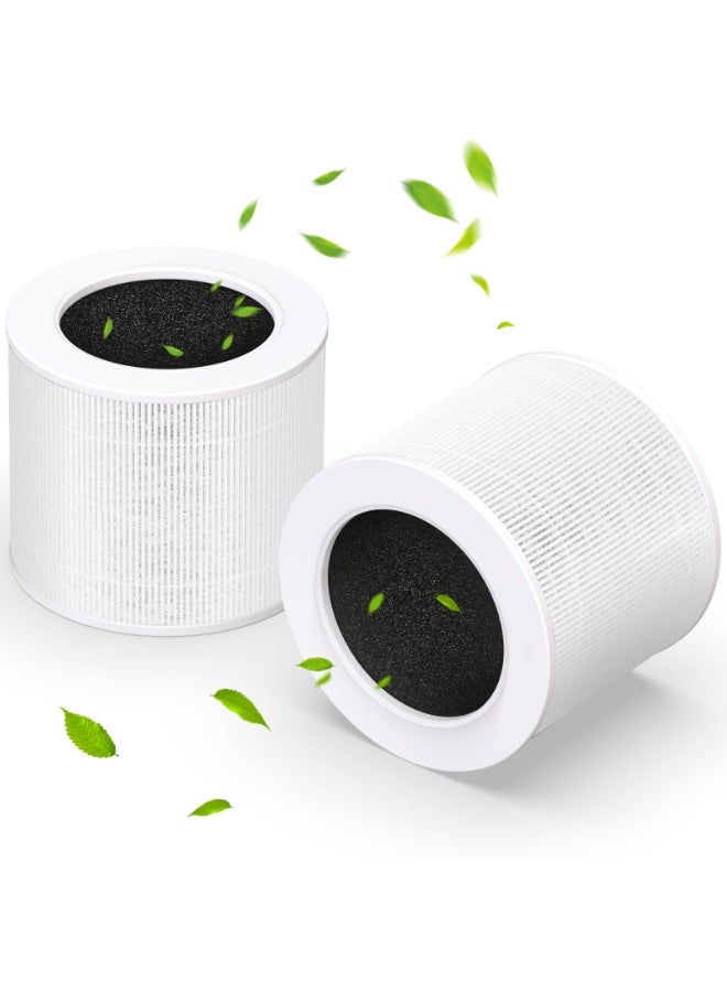 LODROC 2 Pack Replacement Filters for LEVOIT Core Mini Air Purifier, 3-in-1 HEPA High-Efficiency Activated Carbon, Replace Part Core Mini-RF, White - Image 1